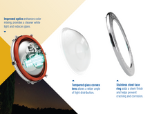 Load image into Gallery viewer, Pool Light - Intellibrite® Architectural Series (LED Light)