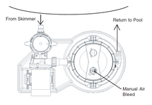 Load image into Gallery viewer, Pool Filter - EasyClean® Series D.E. Filter