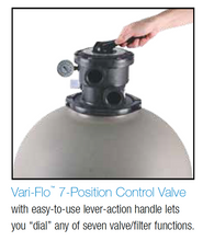 Load image into Gallery viewer, Pool Filter - Pro Series® Top Mount Sand Filter