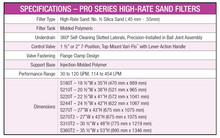 Load image into Gallery viewer, Pool Filter - Pro Series® Top Mount Sand Filter