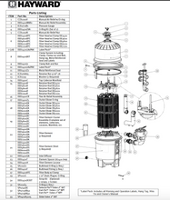 Load image into Gallery viewer, Pool Filter - Pro-Grid® Series Parts (Original DE Elements Set)
