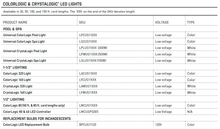 Load image into Gallery viewer, Pool Light - Universal ColorLogic® (LED Light)

