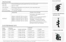 Load image into Gallery viewer, Pool Filter - Pro-Grid® Series Vertical Grid D.E. Filter
