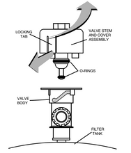 Load image into Gallery viewer, Pool Filter - EasyClean® Series D.E. Filter
